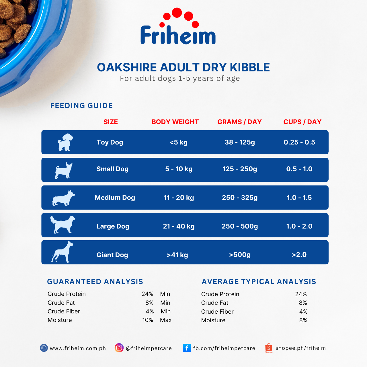 Oakshire Adult (2kg)