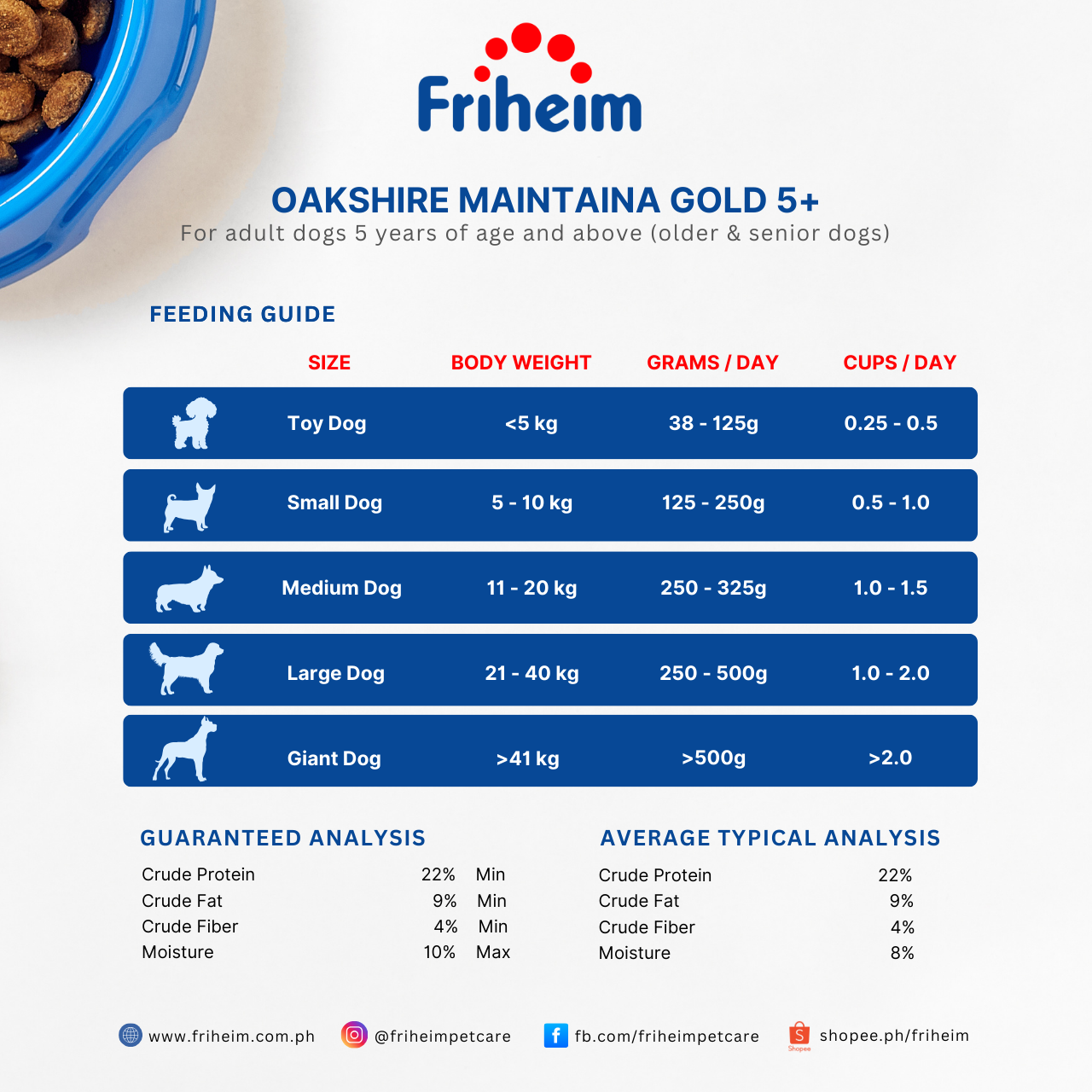 Oakshire Maintaina Gold 5+ (2kg)