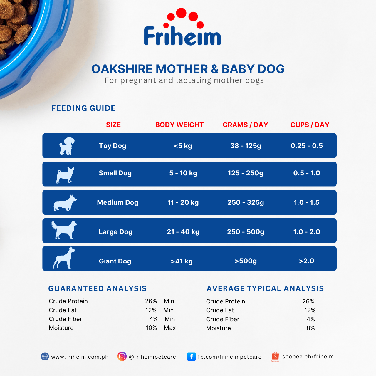 Oakshire Mother & Baby Dog (2kg)